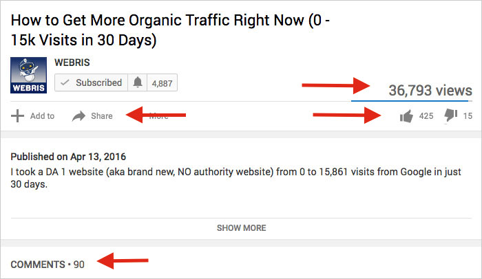 youtube-ranking-factors